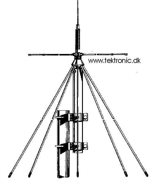 Allband antenner (scanner)