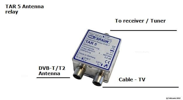 Spaun TAR 5 switch - antennarelay Cable TV - DVB-T/T2