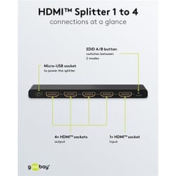 HDMI Splitter 1 to 4. Easily share HDMI signal to several screens, 4K UHD 60 HzThis HDMI splitter has one input and four outputs. You connect a device (e.g. a game console, DVD player or computer) to the input and can share the signal to up to four different HDMI displays or devices. Useful when you have one HDMI source device that you want to display on several HDMI screens at the same time, such as in a classrooms, conference rooms or home theater setup. Supports 4K @ 60 Hz and is backward compatible. Easily distribute the HDMI signal to multiple displays.goobay