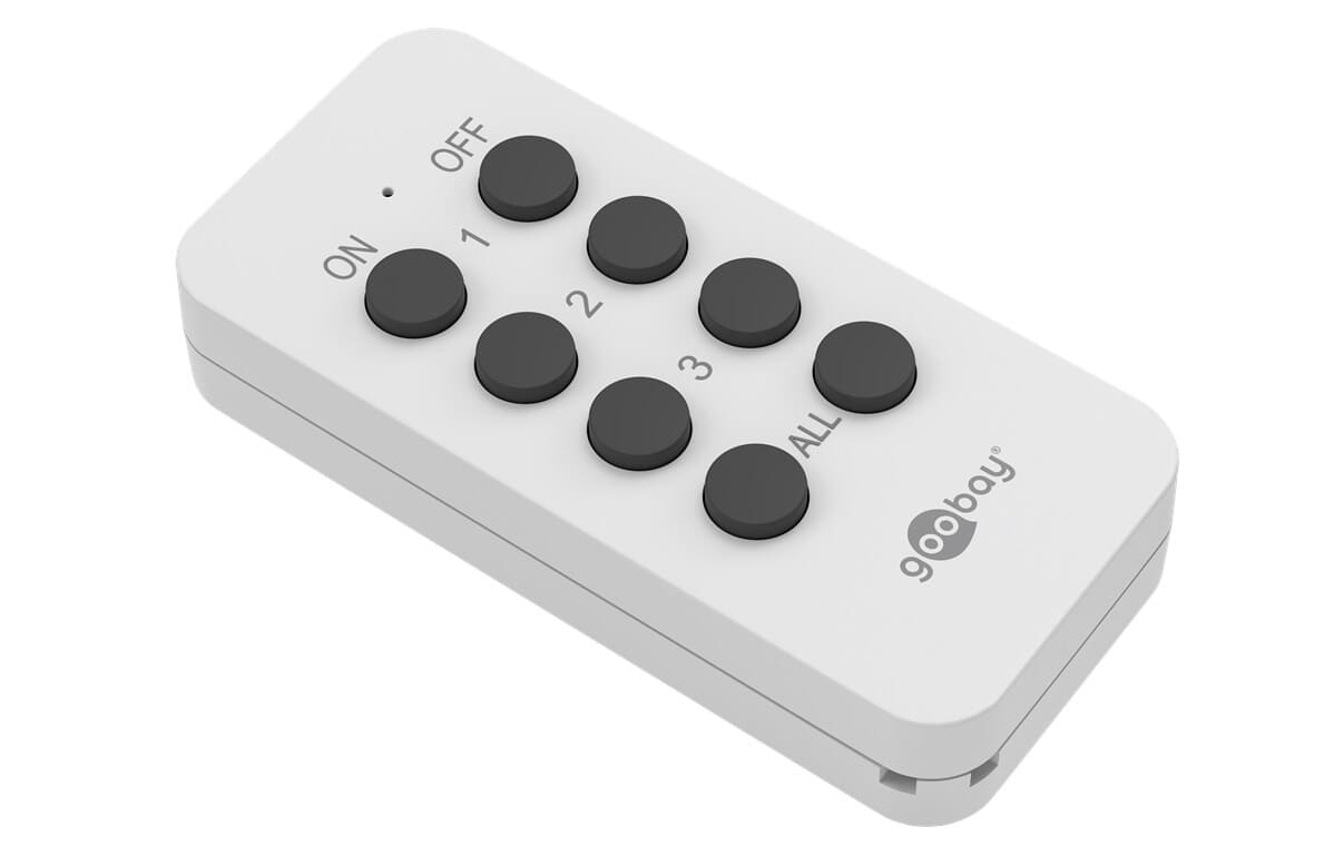 Replacement remote control...