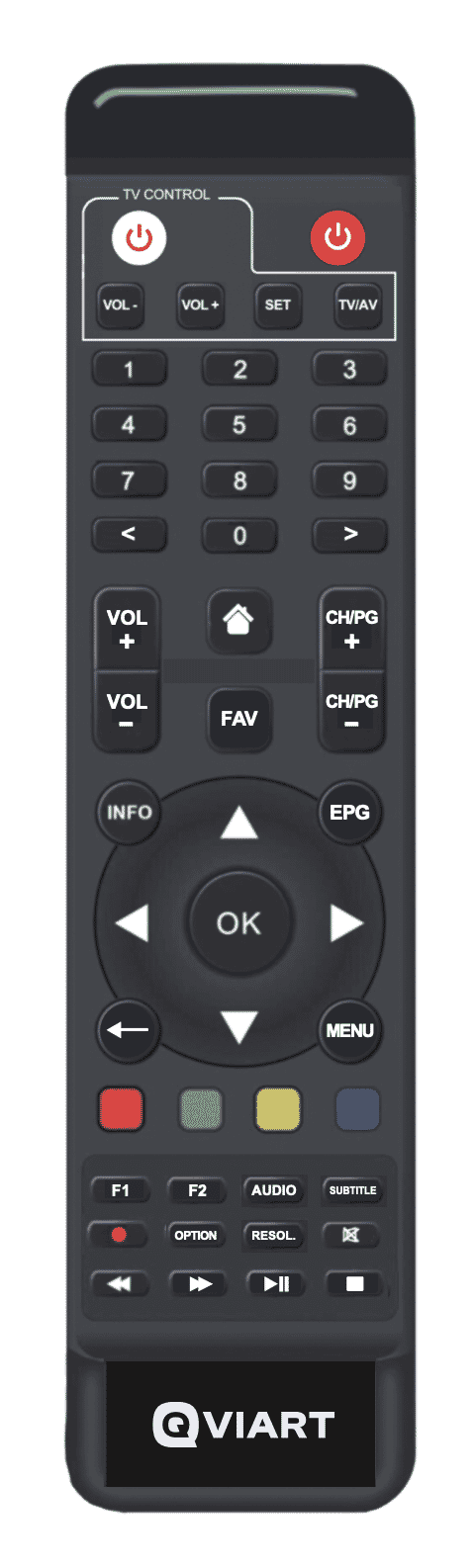 Qviart Remote Control for OG Series. Smart Learning, Updated Layout
