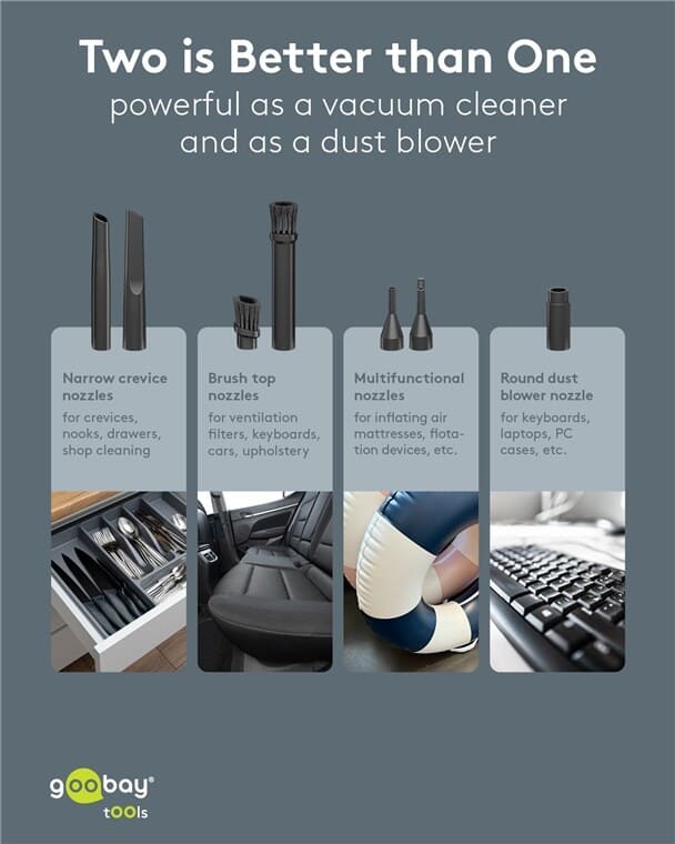 Rechargeable mini handheld vacuum Superior 120 WRechargeable mini handheld vacuum Superior 120 W in black with USB-C charging, 3 power levels and blow function. Bagless 0.125 l dust cup, washable filter and a total of 10 accessories for precise cleaning of keyboards, car interiors and hard-to-reach corners.goobay