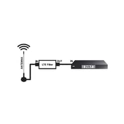 Lille men effektiv: LTE / 4G spærrefilter Indendørs/udendørs - undgå forstyrrelser af dit DVB-T TV signal (F-hun/F-hun tilslutni