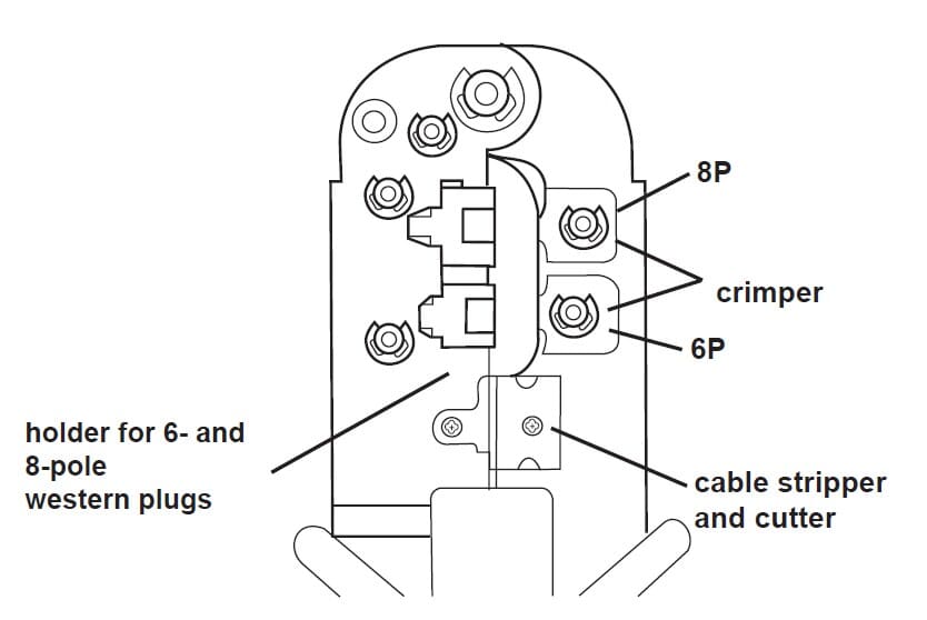 Krympetang til netværksstik - monterer både 6P og 8P modularstik