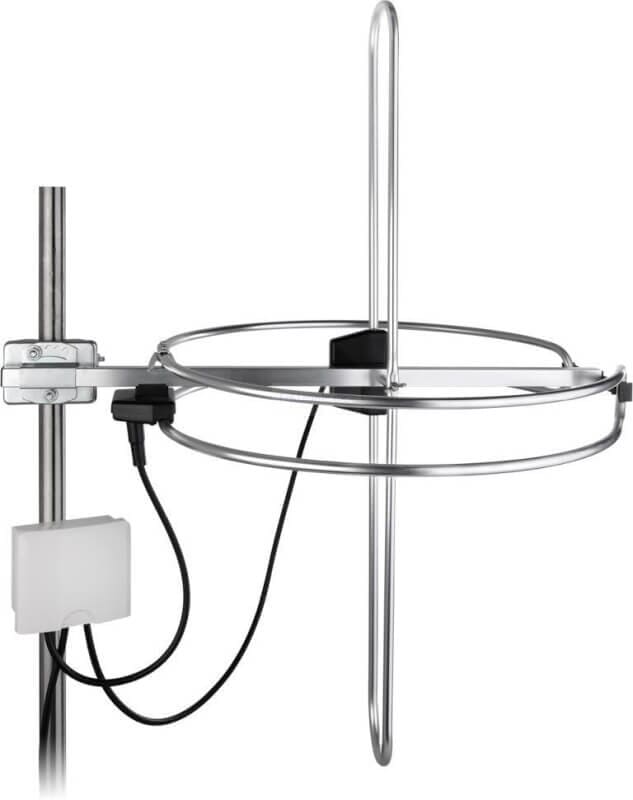 FM og DAB/DAB+ Combiantenna Maximum