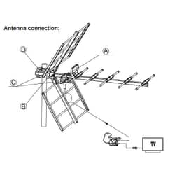 Maximum UHF antenne type UHF15A LTE