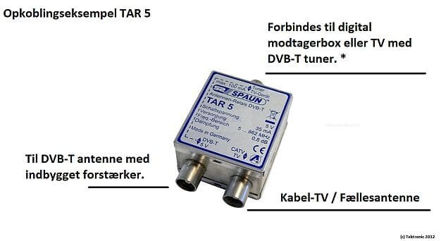 Spaun TAR 5 - antenneomskifterrelæ til dig der modtager både kabel TV og antenne TV på samme box. Tilslutning af antennerelæ.