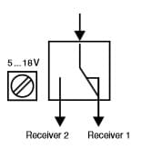 Spaun SAR 12 F Relay 0/12 v., switch between active input using 0/12 volt as controlsignal