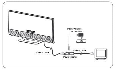 Digital stueantenne Maximum DA-1600 DVB-T DVB-T2 DAB+ LTE filter