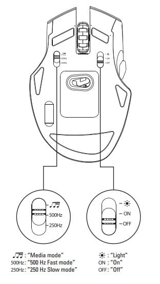 Sandberg Wireless Sniper MouseThe Sandberg Wireless Sniper Mouse can be used with and without the cable, according to your desire. The mouse is charged via the accompanying USB cable, and can be connected to the PC with the same cable - or completely wirelessly for optimum freedom. With an attractively thick scroll wheel and trigger button, as well as a battery indicator. 3 built-in LED lights in changing colours and a total of 8 buttons.Sandberg