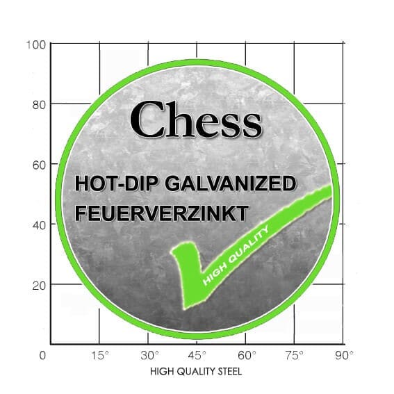 Balkonbeslag til montering på balon/altan gelænder. Beslag til parabol og antenne. Nem, sikker og hurtig løsning.
