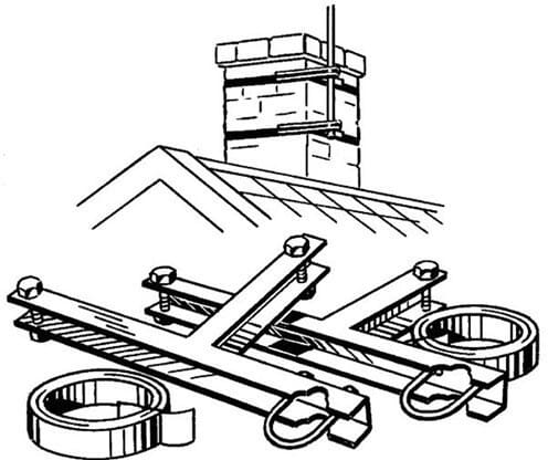 Chimney mount for antenna and satellite dish mast.