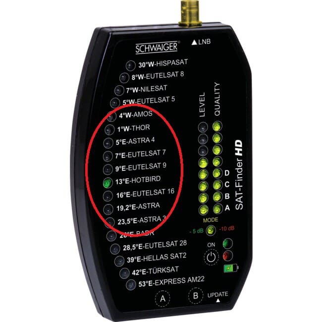 SAT finder HD - DIY Satellite dish adjustment.