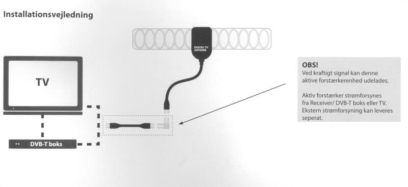 TV stueantenne med forstærker til Boxer og DR.