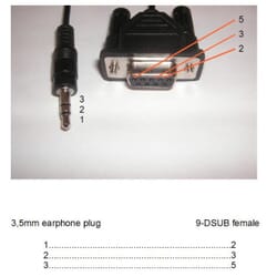 Signalfinder - Signalstyrkemåler til antennejustering DVB-T, DVB-T2, DVB-C