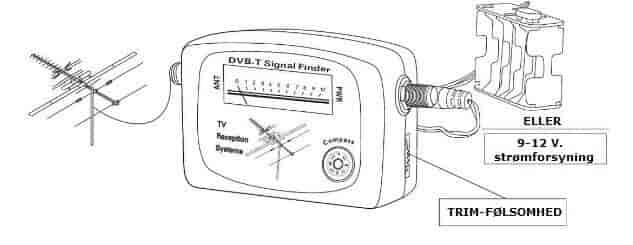 DVB-T signal finder / signalstyrkemåler, til indstilling af VHF/UHF TV antenne.