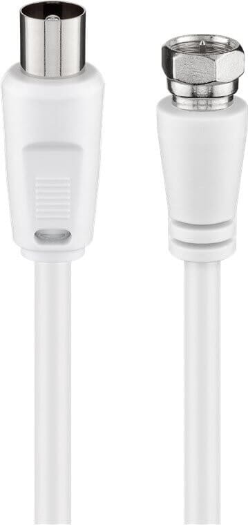 RF Modulator - tilslut nemt en AV kilde til dit TV