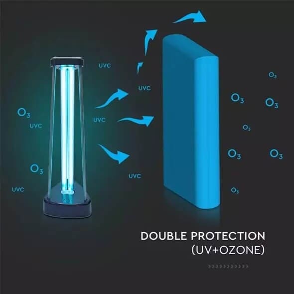 Virus and bactericidal UV-C lamp with ozone, Germicidal , for disinfection.Bacteria and virus neutralizing Lamp VT-3238 38W with dual protection using UV light and ozone. UV light is an effective reliable solution for the destruction of microorganisms such as viruses, bacteria, yeasts and fungi which can pose a health risk to all of us. Today, we are aware that health protection is more important to us than ever before. The UV lamp is designed to protect the health of you and your surroundings. UV radiation disinfects areas up to 60m² in 30 minutes. 360 ° UV radiation.N.A.