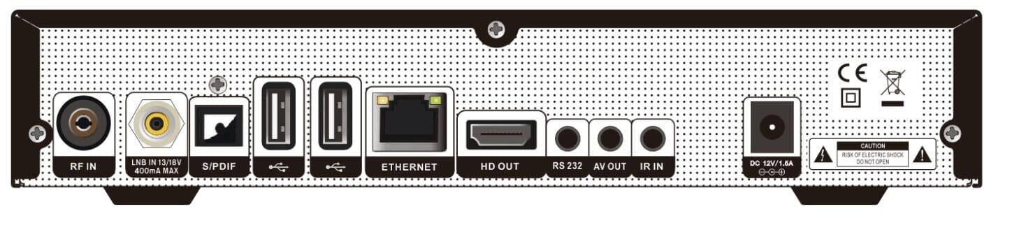 Apebox CI - masser af tilslutningsmuligheder på bagside