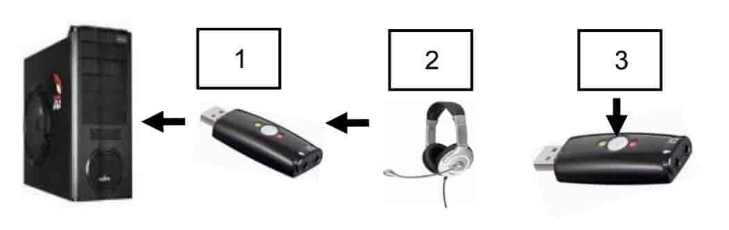 USB Lydkort - tilslut nemt mikrofon, højttalere eller headset - Plug n Play løsning uden brug af drivere