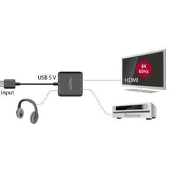 Delock HDMI Audio Extractor 4K 60 Hz compact - udtræk lyd fra HDMIN.A.Digital - Analog converter Sort Delock HDMI Audio Extractor 4K 60 Hz compact kan bruges til at udtrække lydsignalet fra en HDMI-transmission. Mens videosignalet vises på et tv eller en skærm, kan lydsignalet sendes digitalt (S/PDIF) eller analogt (stereo) til andre enheder, såsom hovedtelefoner eller en surround-modtager. 